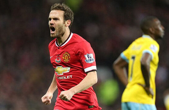 高水平表现 高水平表现